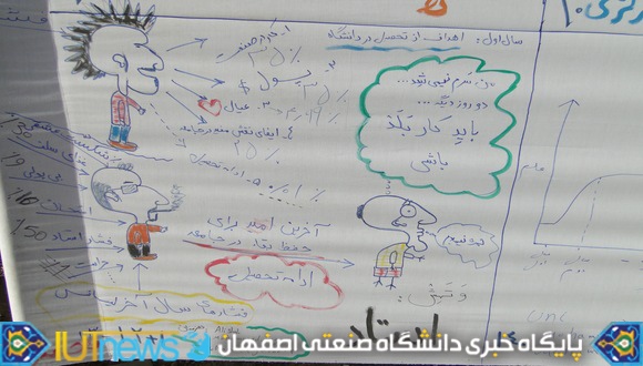 گزارش تصویری نقاشی خیابانی با عنوان &quot;ولی افتاد مشکل ها“ (عکس ها:شاه محمدی)  