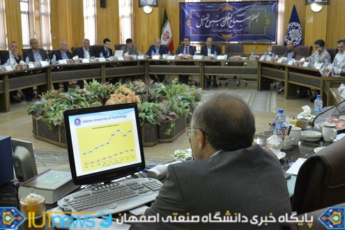 همکاری علمی و پژوهشی دانشگاه صنعتی اصفهان با دانشگاه های سلیمانیه کردستان عراق