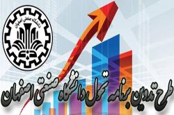 تصويب اصول ومضمون برنامه تحول دانشگاه صنعتی اصفهان